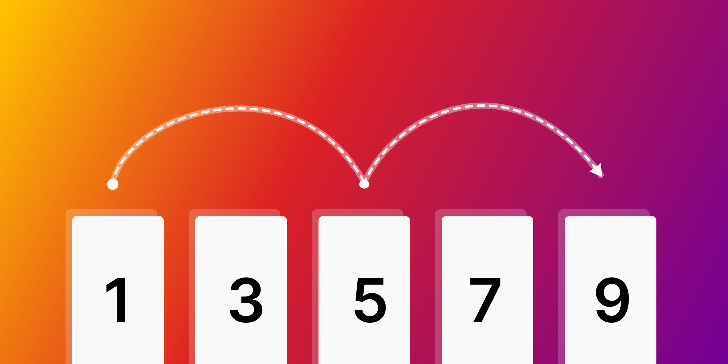 How Memgraph Uses Skip Lists for Fast Indexes and Unique Constraints