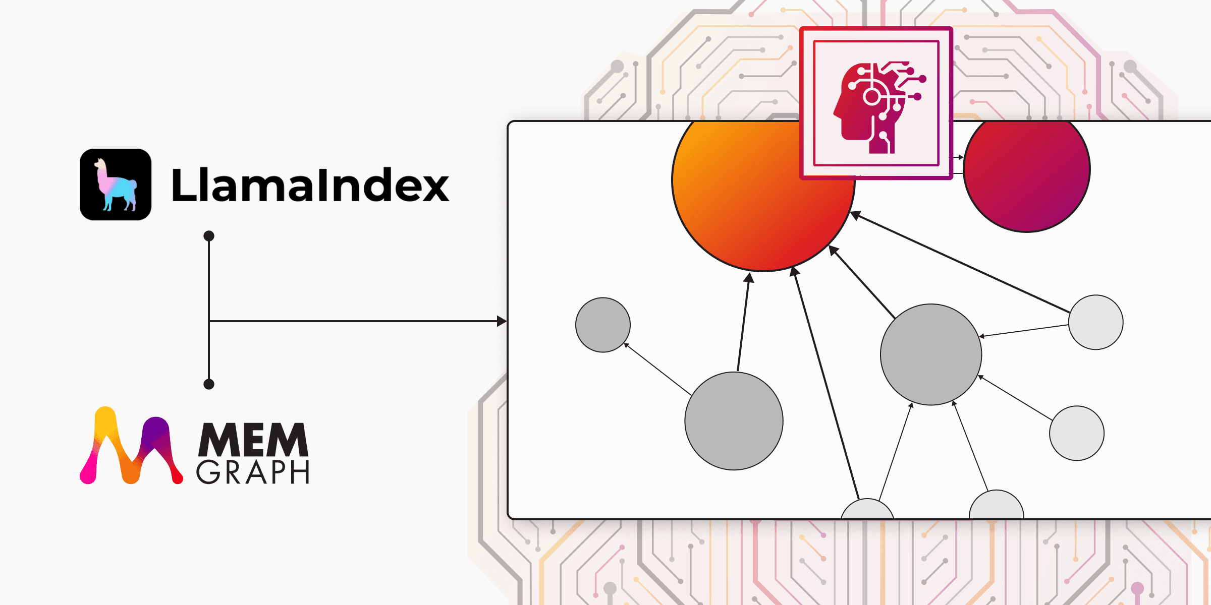 How to build Agentic RAG with Pagerank using LlamaIndex?