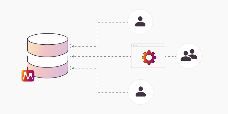 Announcing: Memgraph as a Multi-Tenant Graph Database