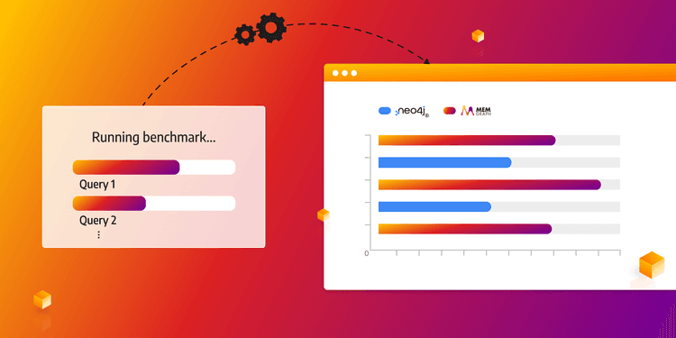 How to Benchmark Memgraph [or Neo4j] with Benchgraph?