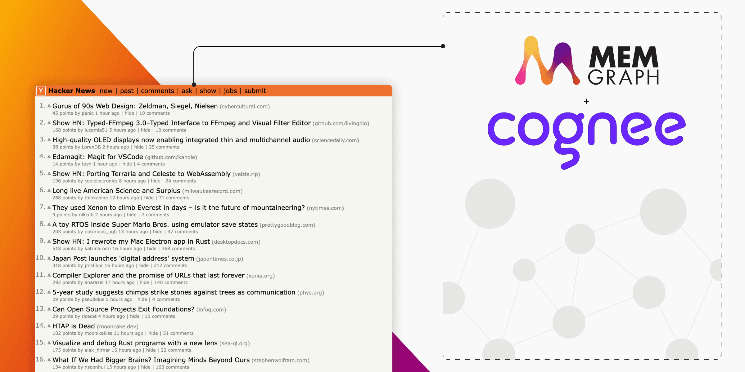 Cognee + Memgraph: How To Build An Intelligent Knowledge Graph Using Hacker News Data