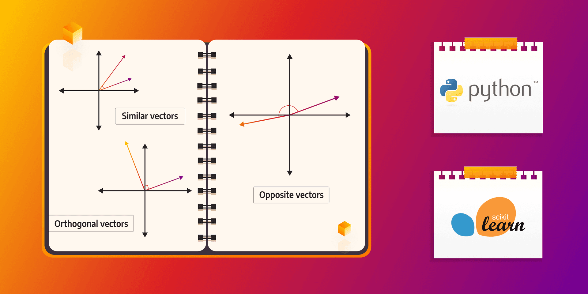 Understanding Cosine Similarity In Python With Scikit Learn