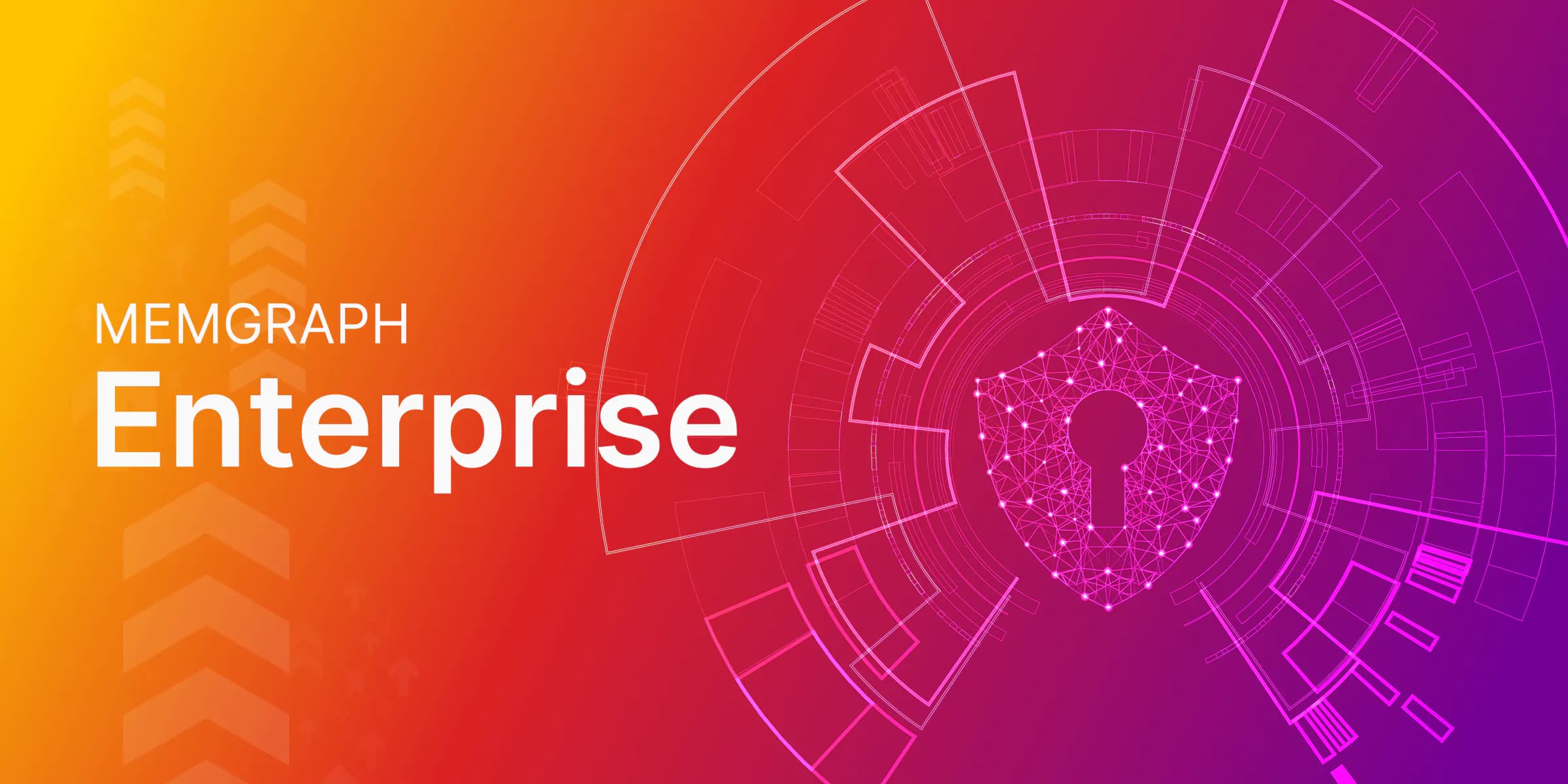 Memgraph Is Enterprise-Ready