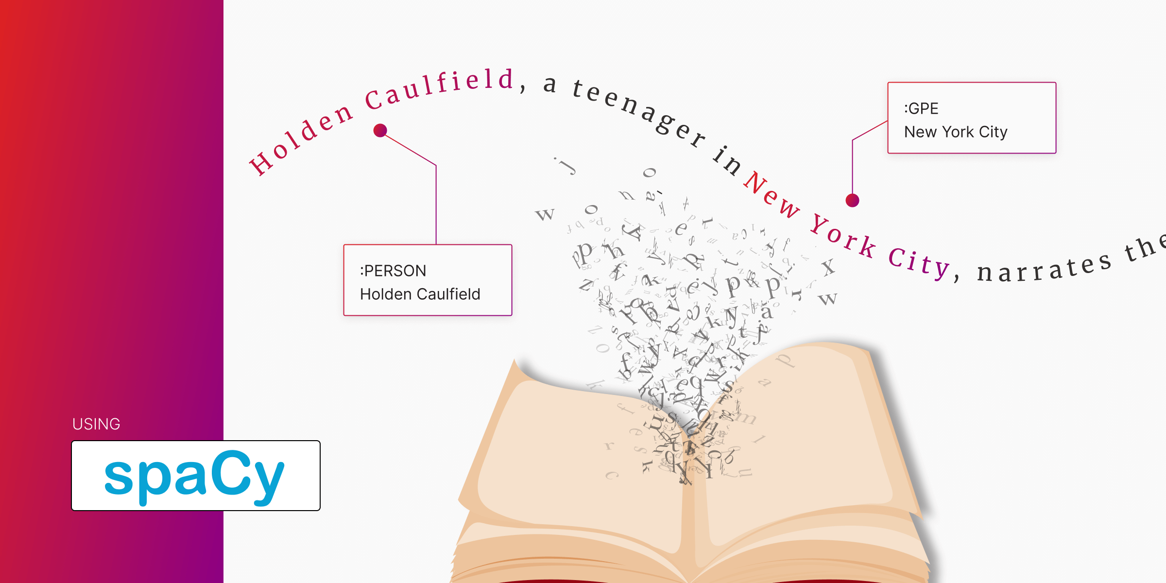 How to Extract Entities and Build a Knowledge Graph with Memgraph and SpaCy