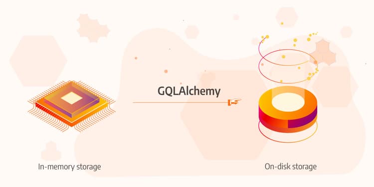 Using on Disk Storage With an In-Memory Graph Database