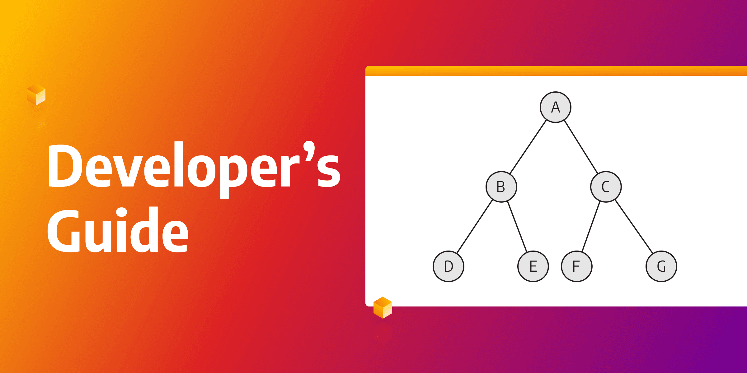 Graph Algorithm - Depth First Search - DEV Community