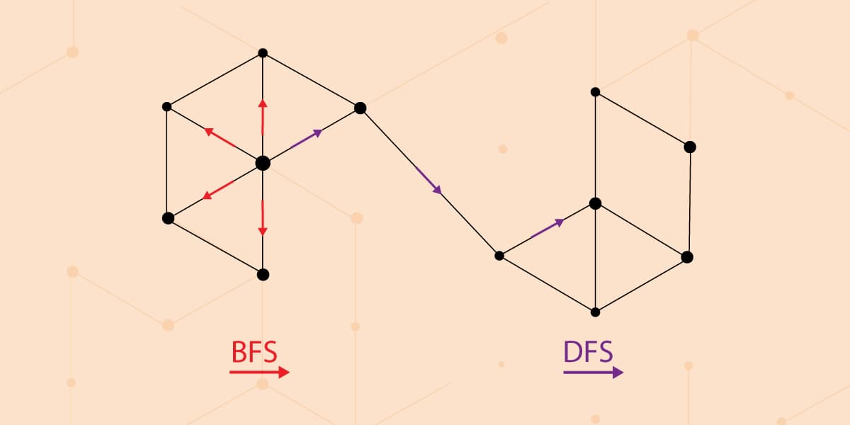 How Node2Vec Works – A Random Walk-Based Node Embedding Method