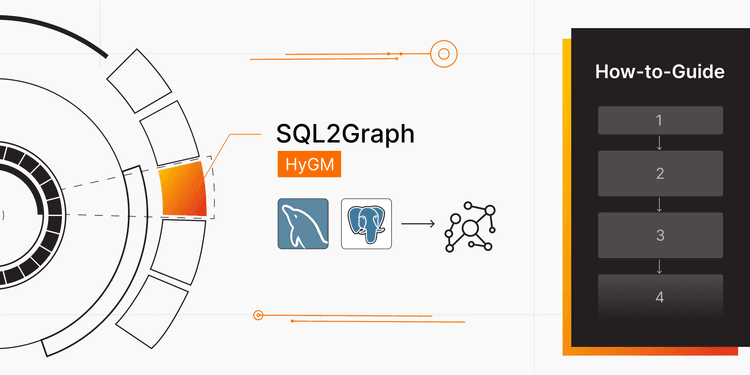 How to Use SQL2Graph Agentic Migration Tool: A Step-by-Step Guide