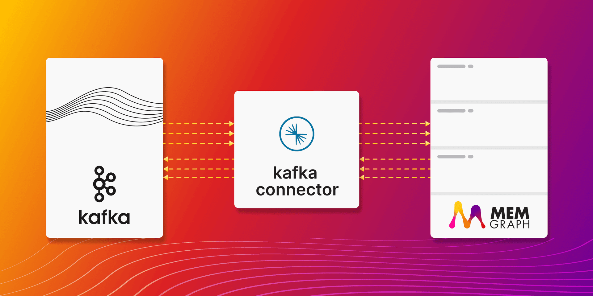 Integrating Confluent's Kafka Platform with Memgraph for Efficient Data ...