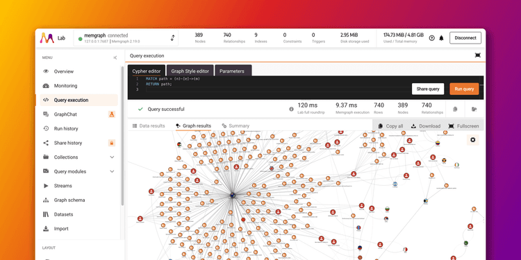 Memgraph Lab 101: Simplify Graph Data Exploration with Visualization and Querying