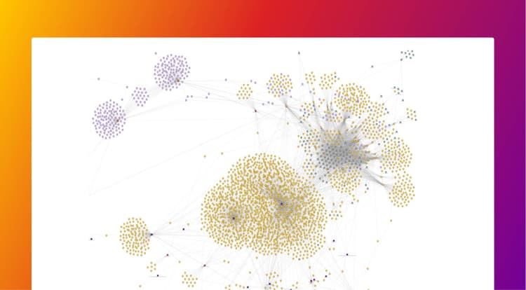 Make Smarter Decisions Analyzing a Knowledge Graph Built With Memgraph