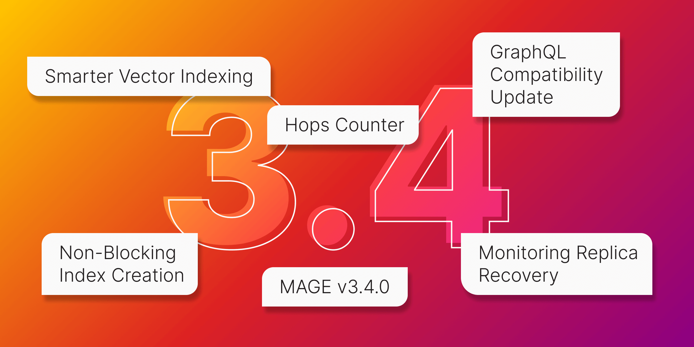 From Edge Vector Indexing to LLM Models: What’s New in Memgraph 3.4