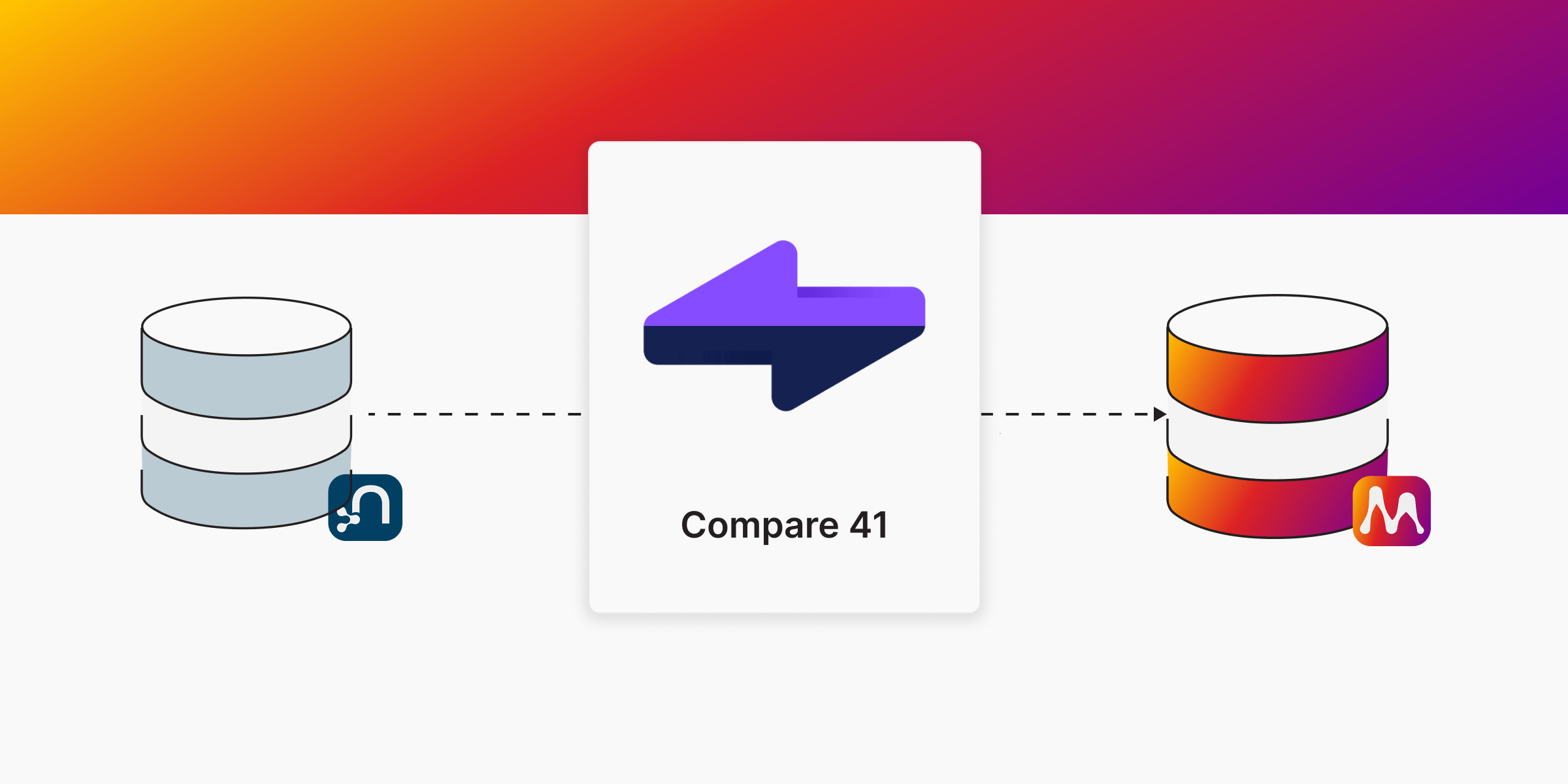 Migrating a Neo4j Database to Memgraph: A Step-by-Step Guide Using Compare41