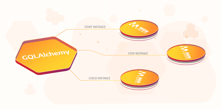 How to Manage Memgraph Docker Instances in Python