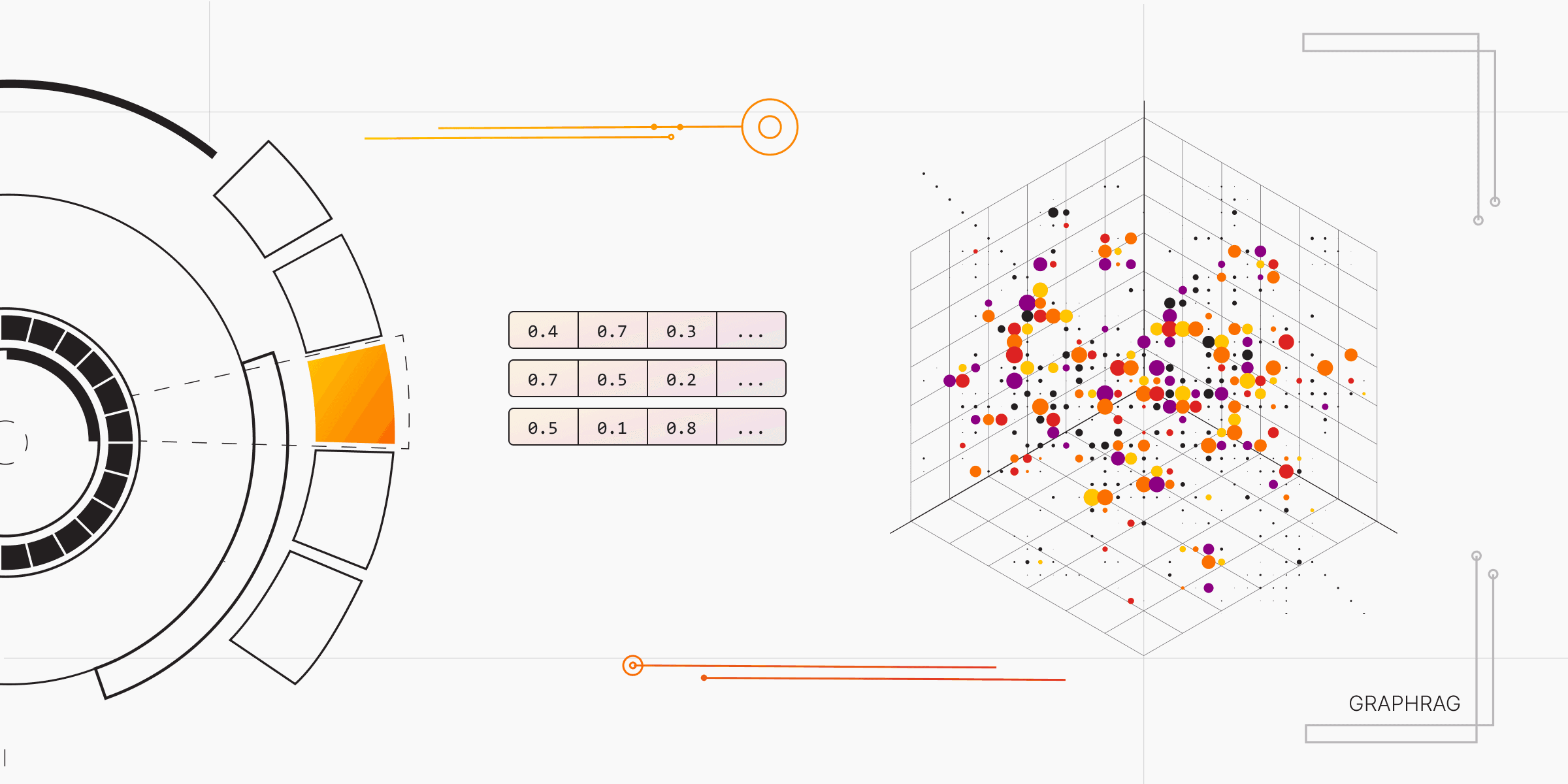 Embeddings in GraphRAG: How Memgraph Computes and Scales Them