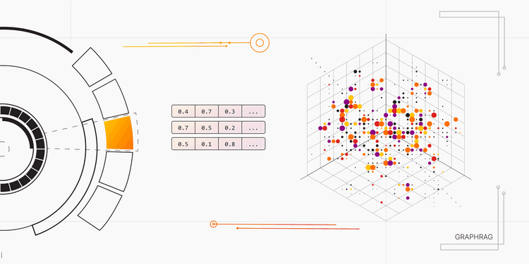 Embeddings in GraphRAG: How Memgraph Computes and Scales Them