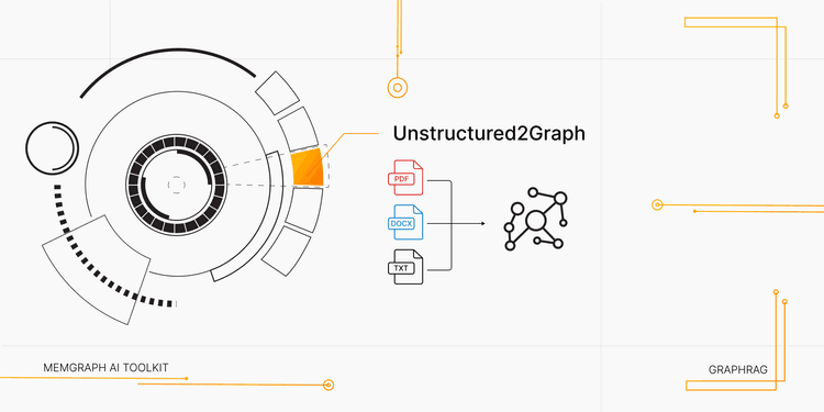 Building Entity Graphs: From Unstructured Text to Graphs in Minutes