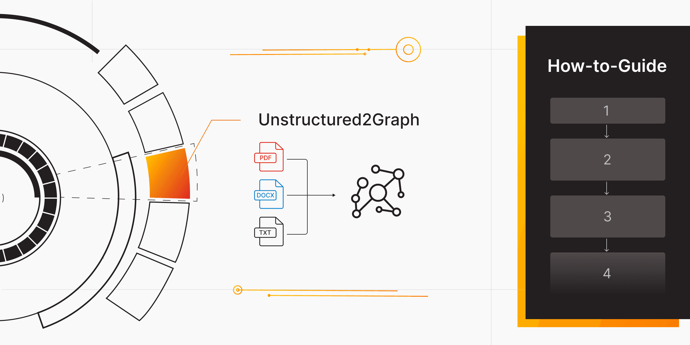 From Documents to Knowledge Graphs: How to Use Unstructured2Graph RAG Tool