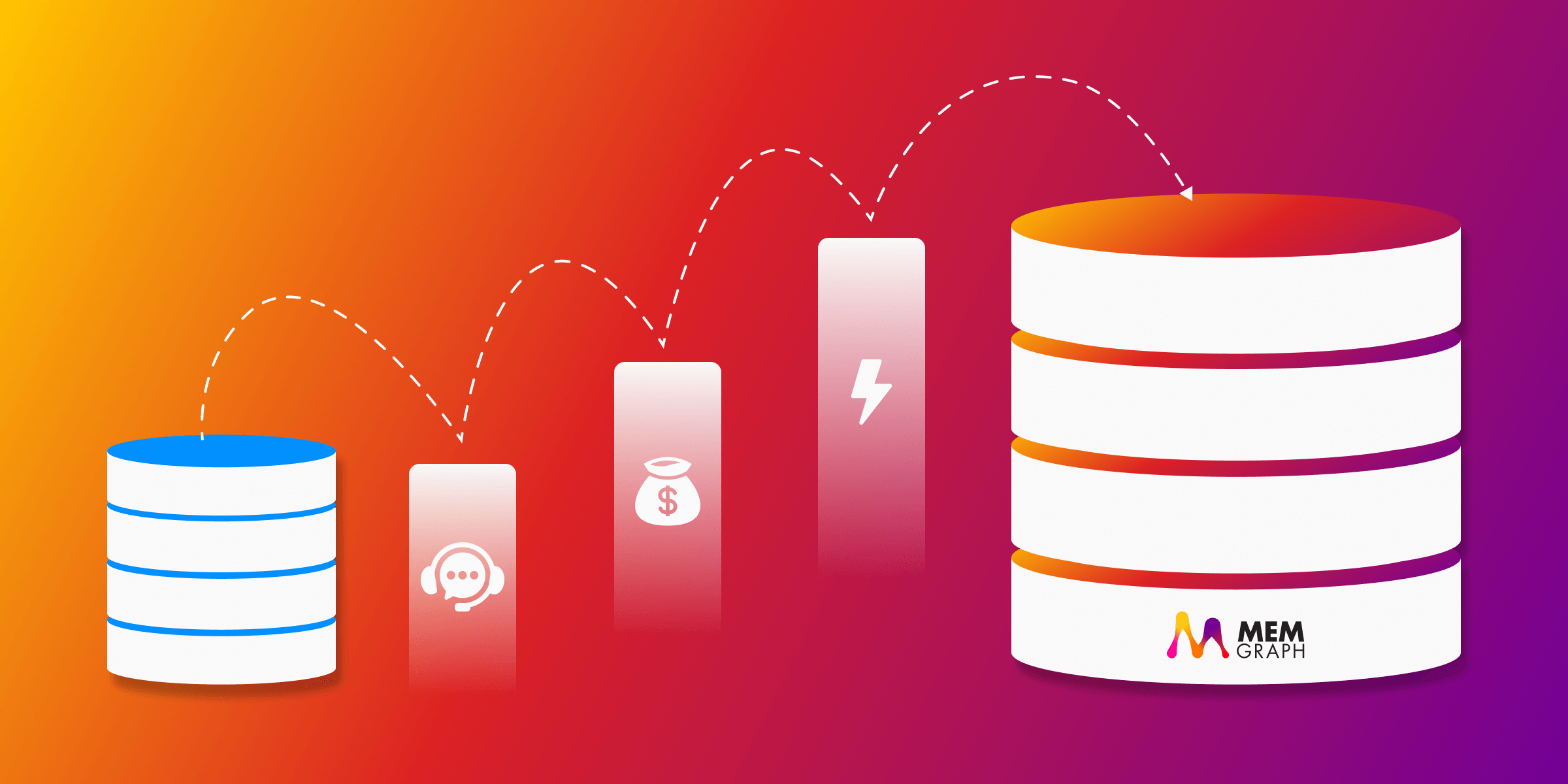 3 Signs It’s Time to Switch from Neo4j to Memgraph