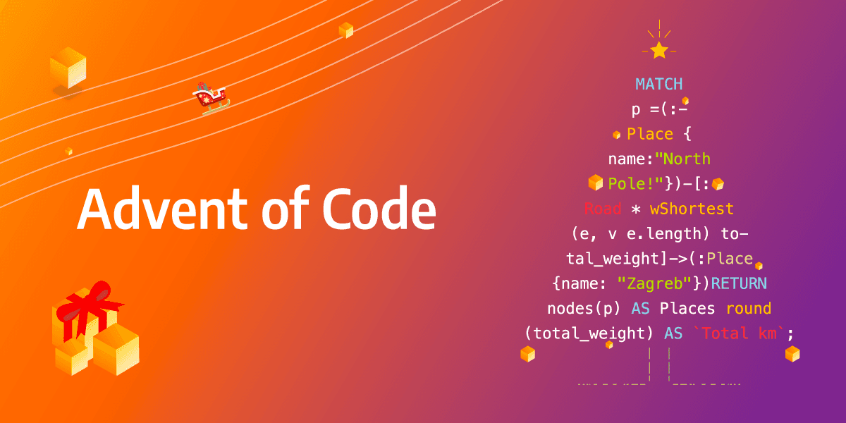 Advent of Code 2021 or Why Did Memgraph Engineers and CEO Wake Up at 5 AM to Solve Coding Puzzles?