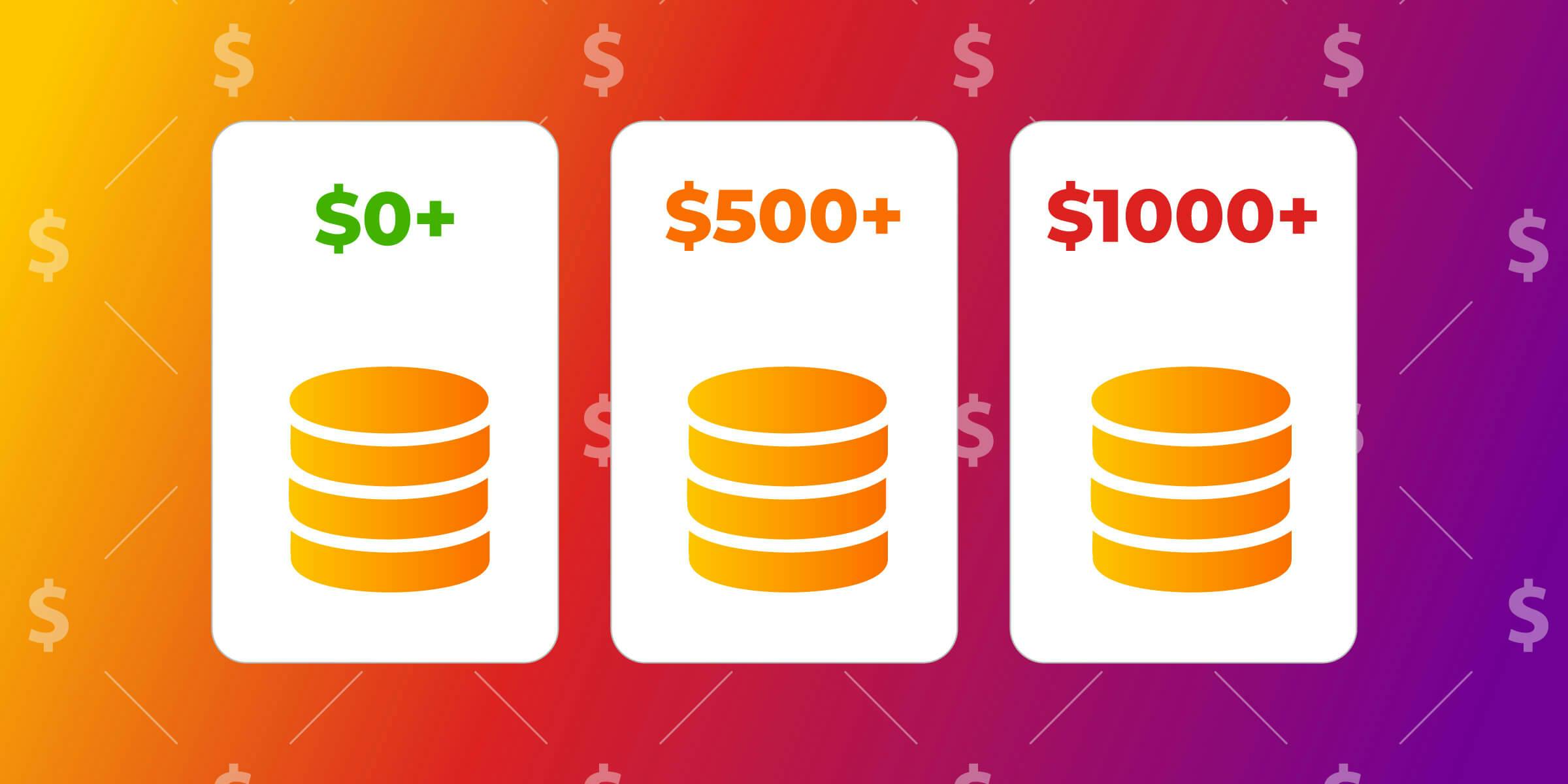 How Much Money Will You Spend on Hosting a Database
