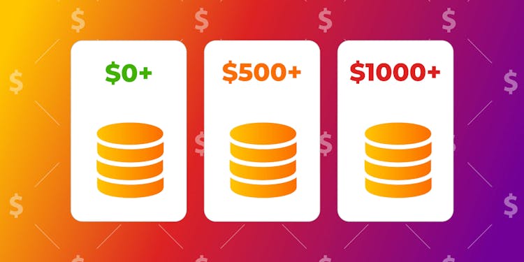 How Much Money Will You Spend on Hosting a Database