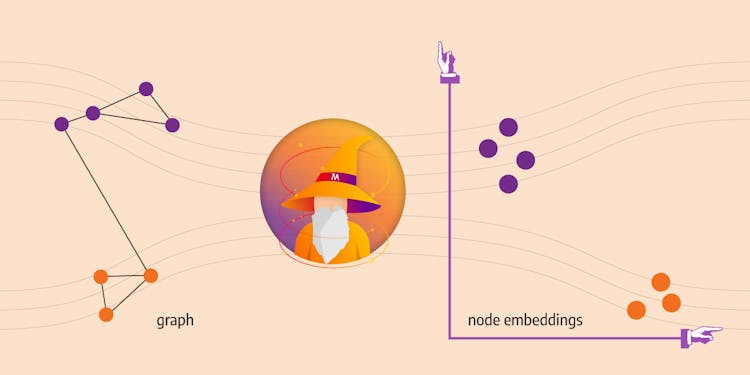 Introduction to Node Embedding