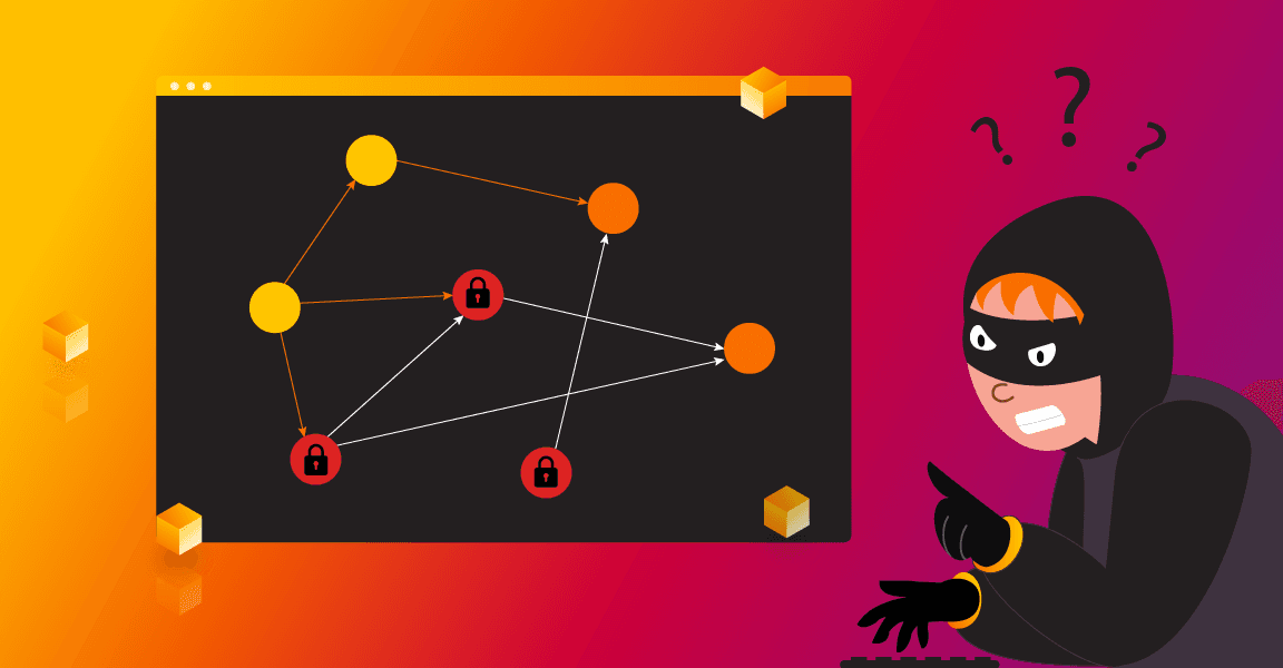 Label-Based Access Control in Memgraph - Securing First Class Graph Citizens