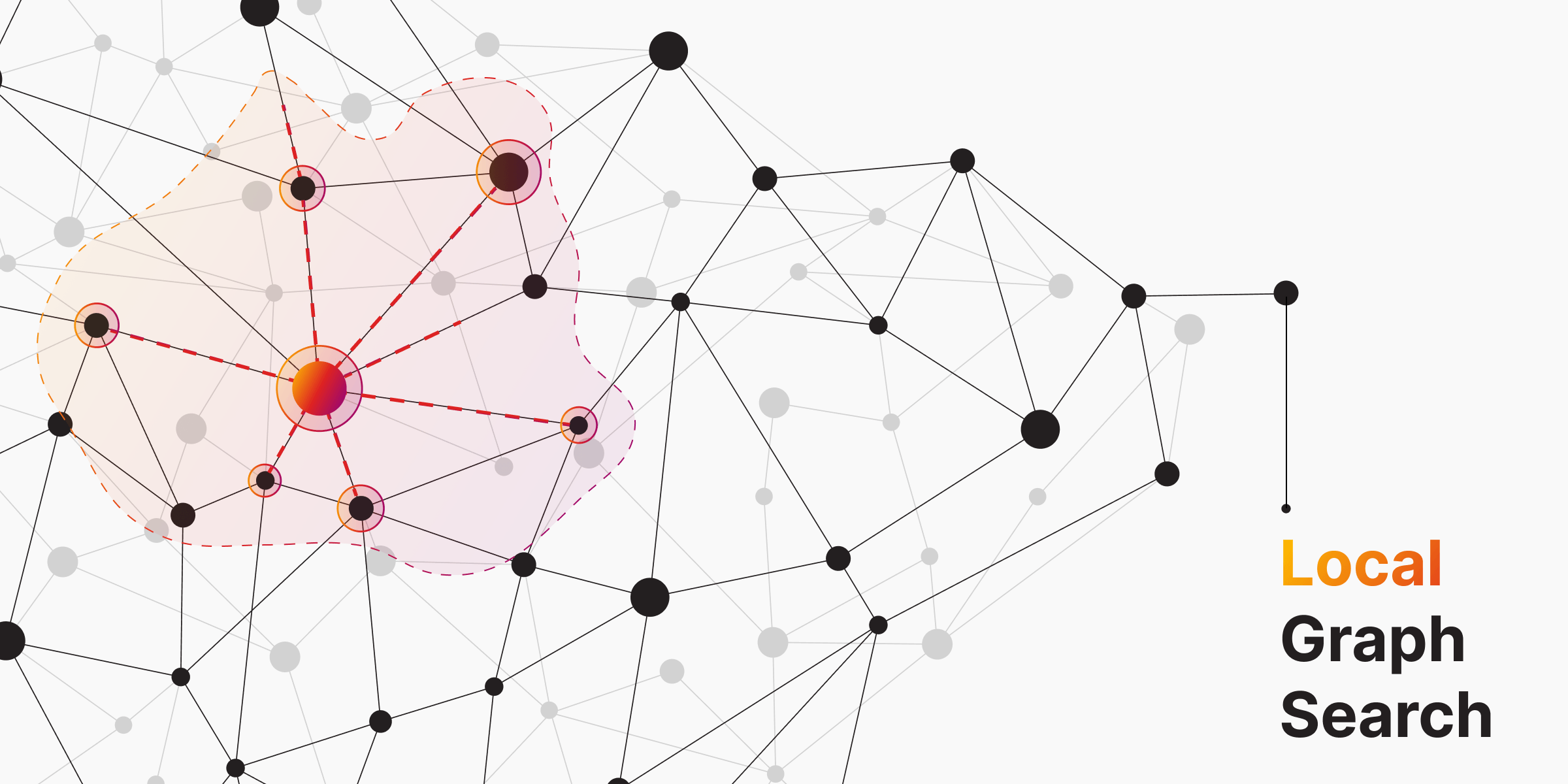 How Local Graph Search Works in Atomic GraphRAG