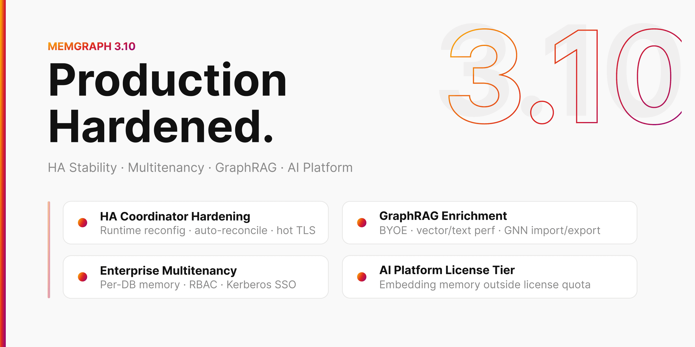 Get Stronger Multi-tenancy, Enriched GraphRAG, and Stability for Production Workloads with Memgraph 3.10