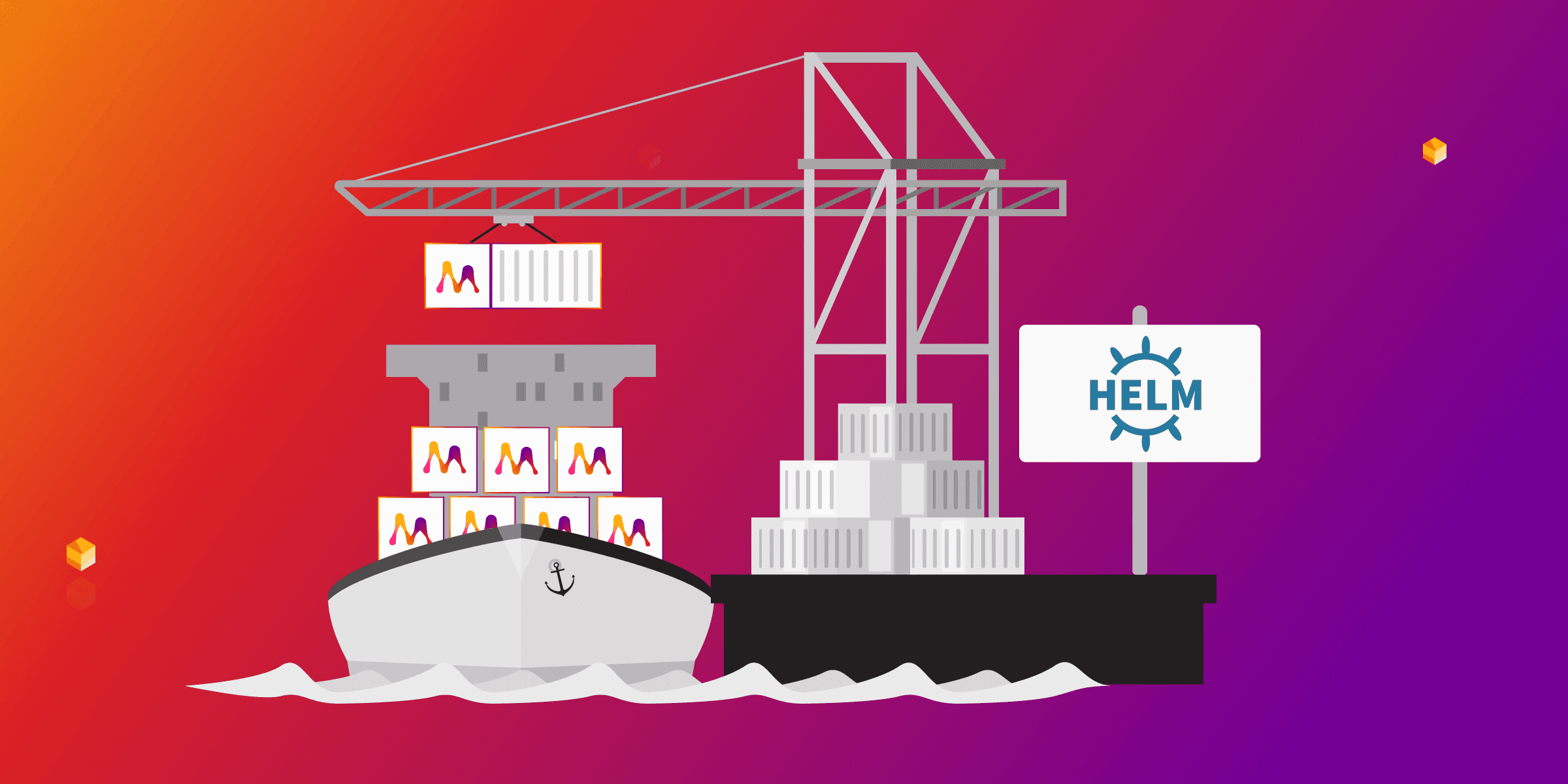 Memgraph Helm Chart Kubernetes