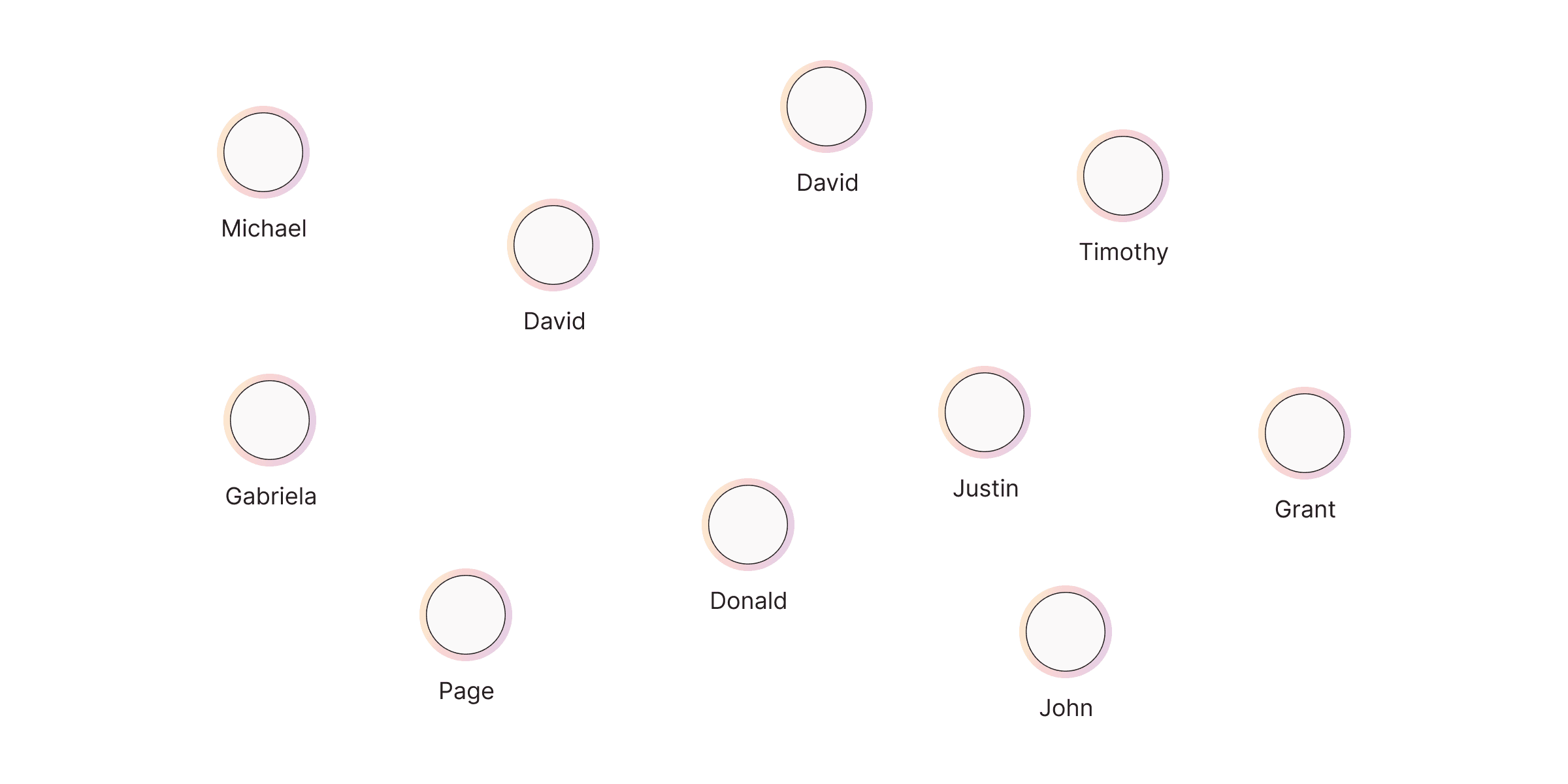 data-modeling-nodes