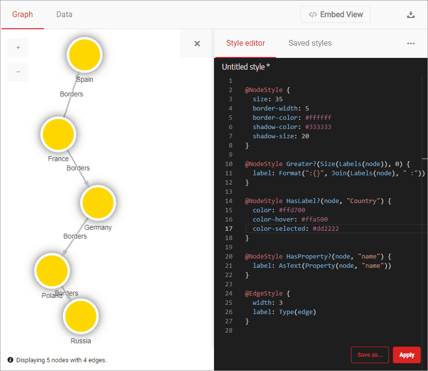 style-graphs-node-colors