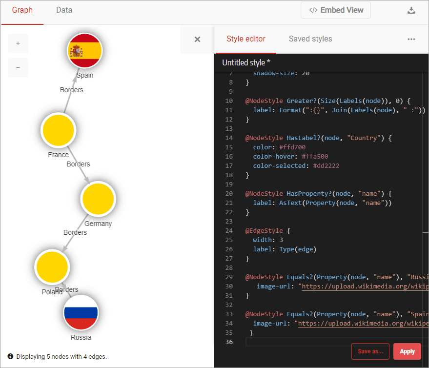 style-graphs-node-with-images