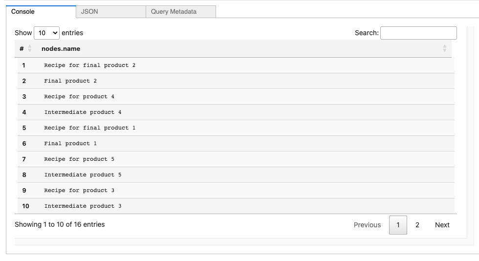 results 4.1