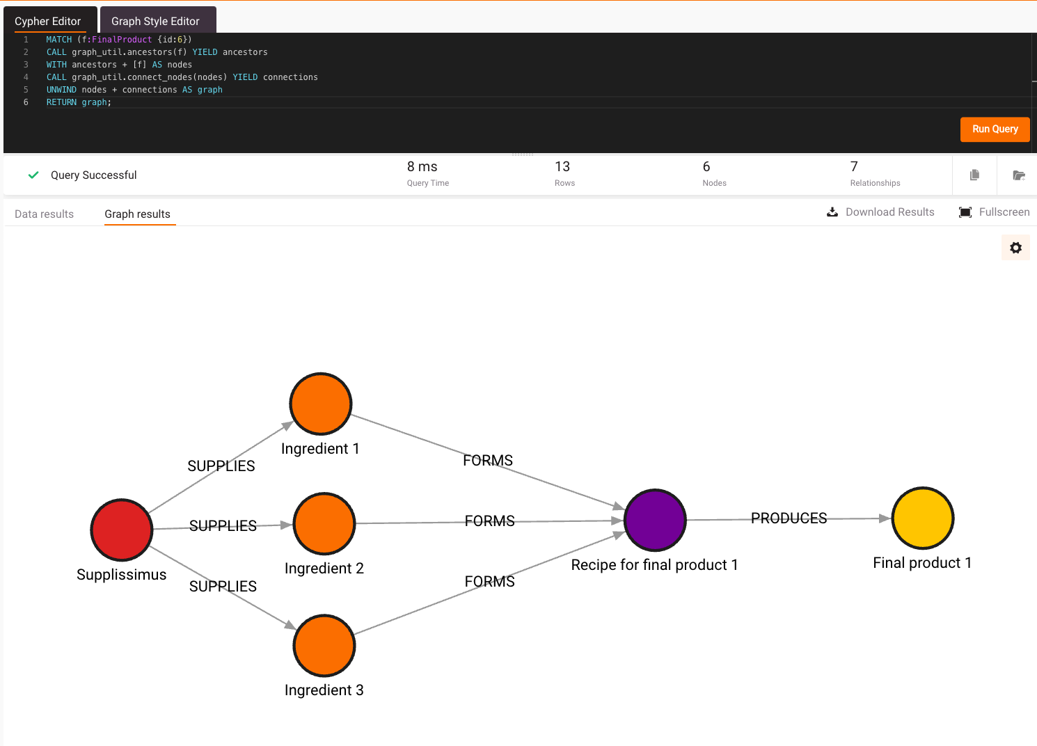 visualization 1
