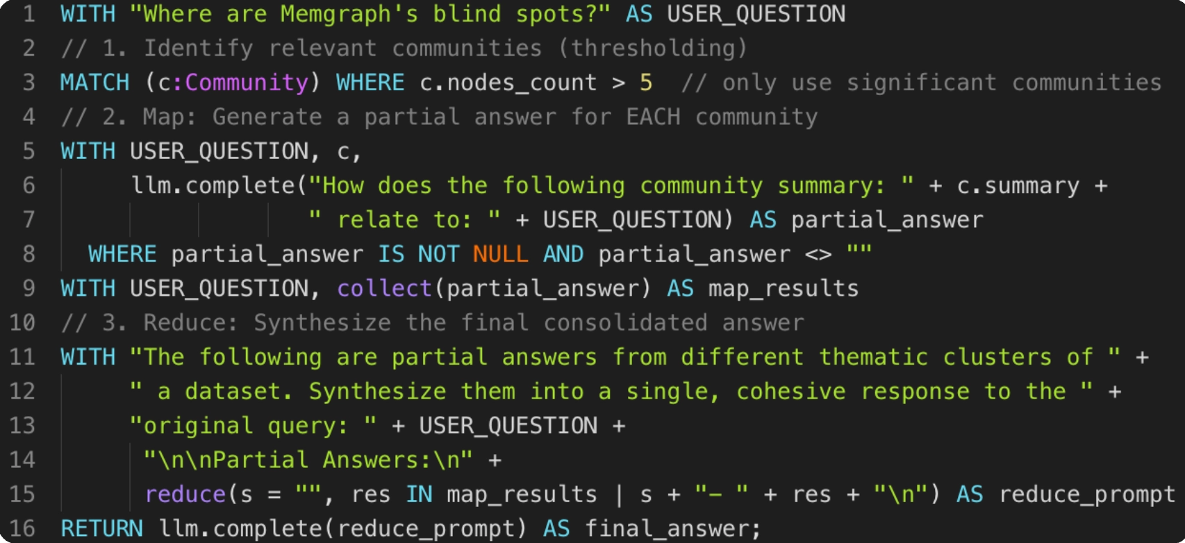 Global question output.png