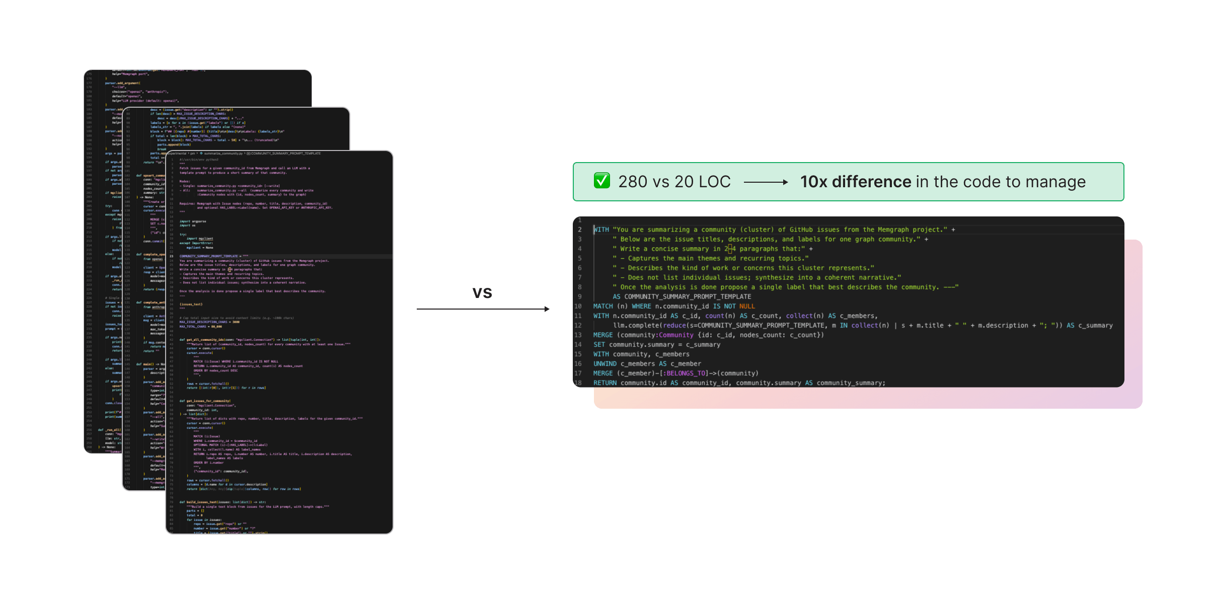 10x Code Reduction with Atomic GraphRAG.png