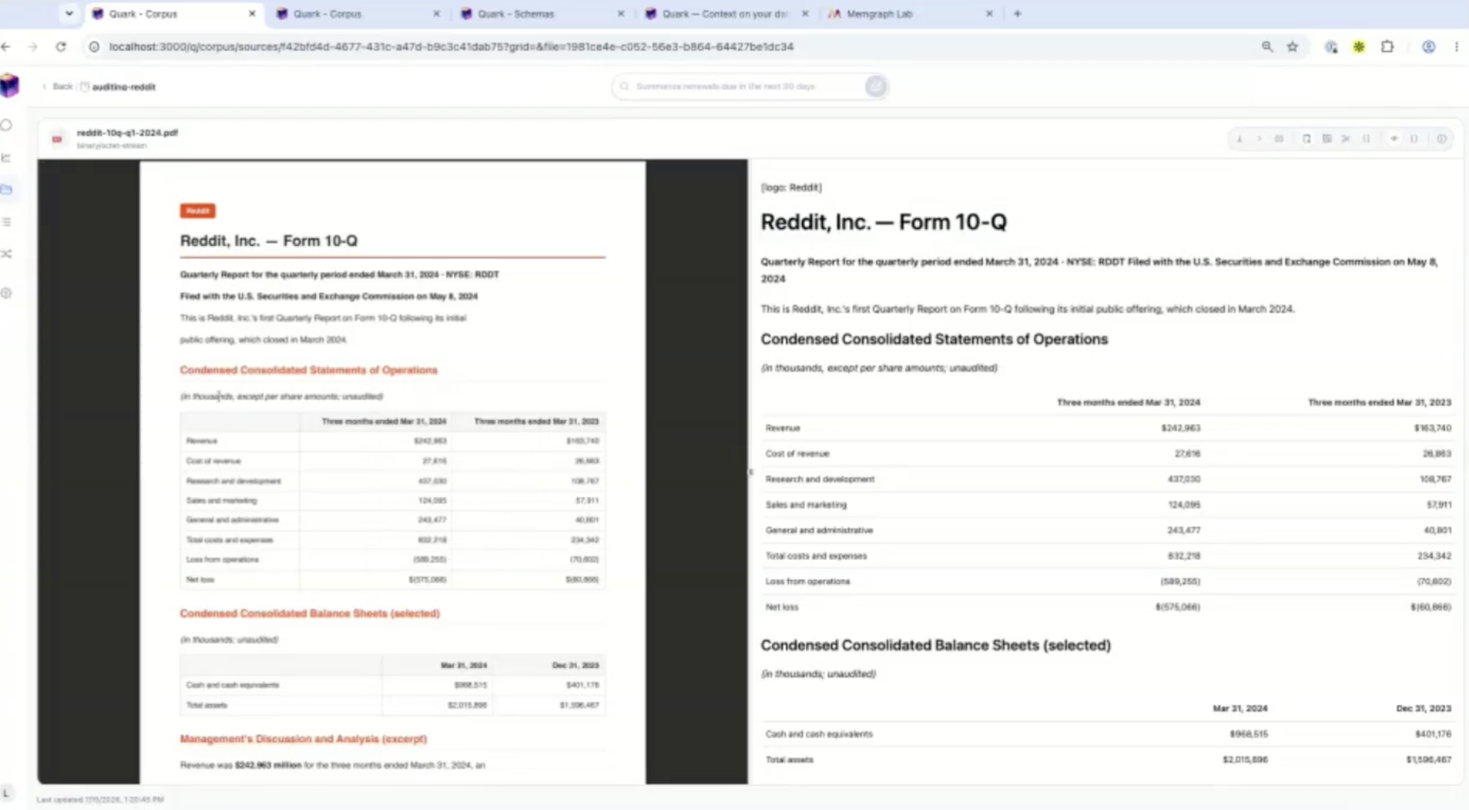 Financial analysis of audit documents.png
