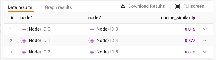 node result