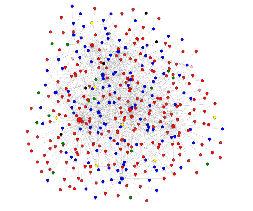 Explore_NetworkX_graphs_with_Memgraph_Lab_4
