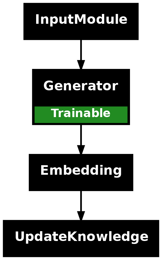 one_stage_extraction.png