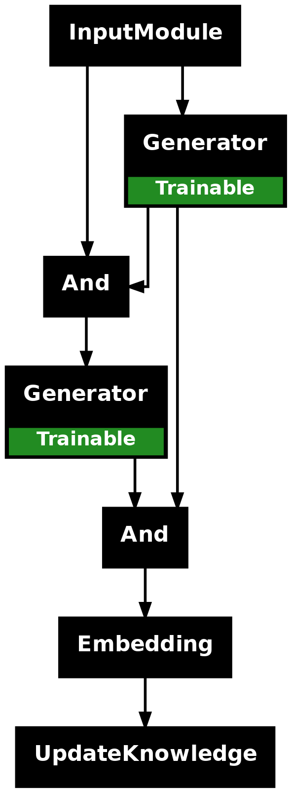 two_stage_extraction.png