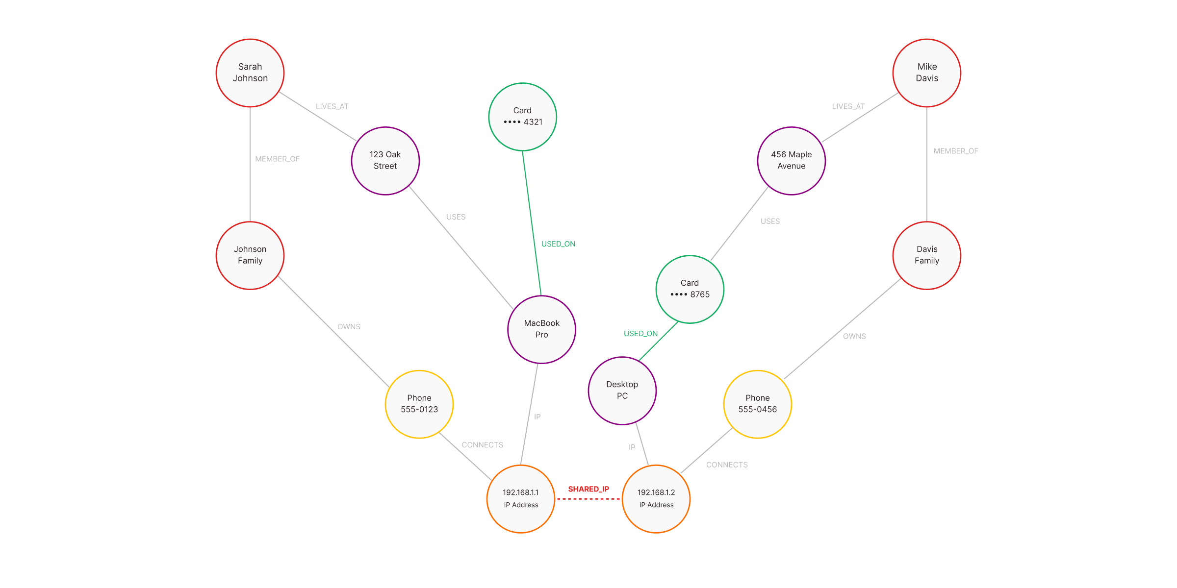 financial-entity-graph.png