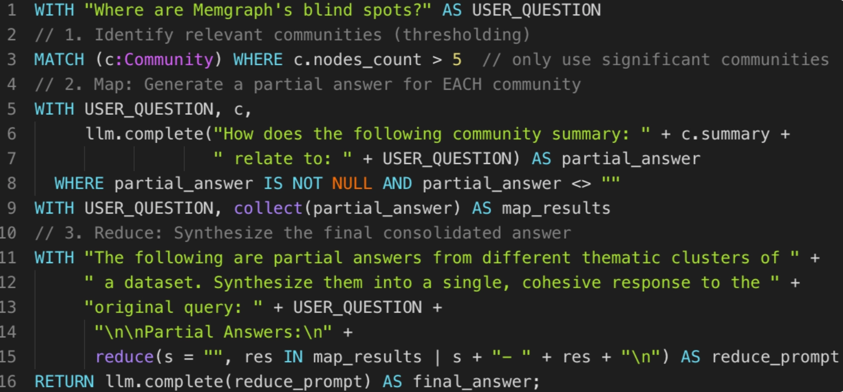 Global question output.png