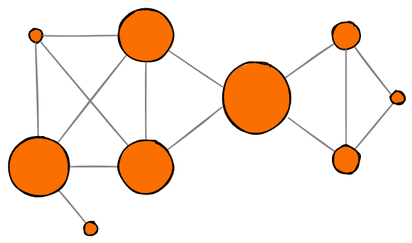 memgraph-betweeness-centrality