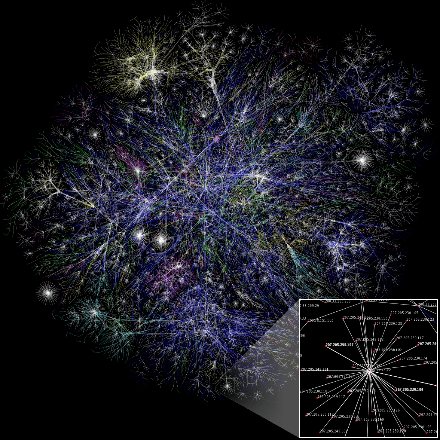 clustered graph map