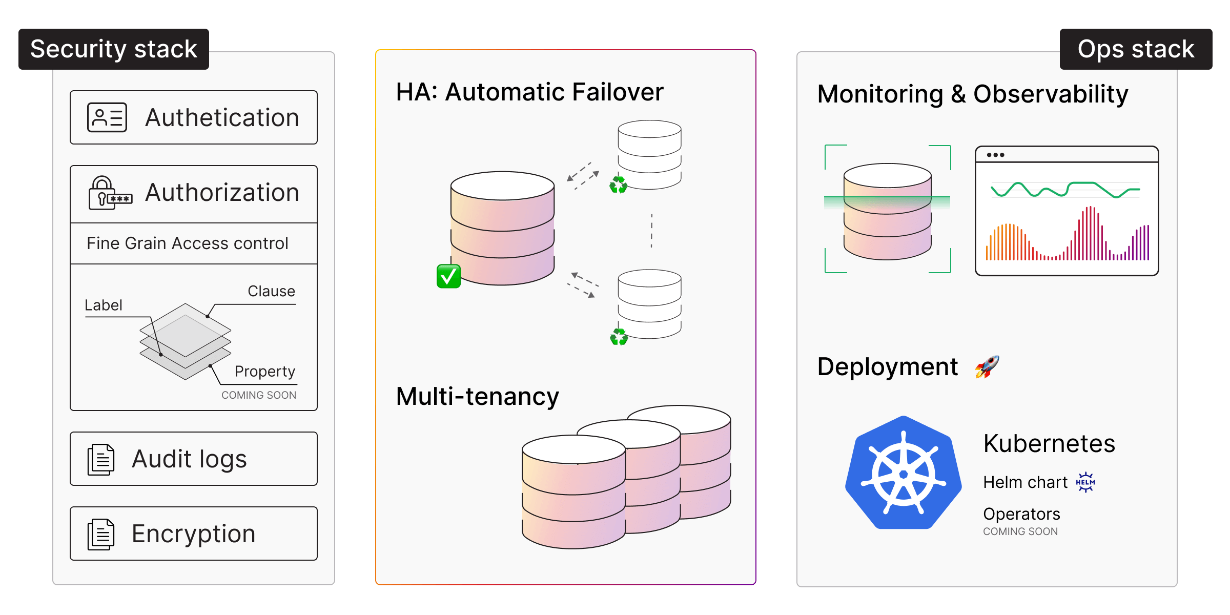 memgraph-enterprise-features