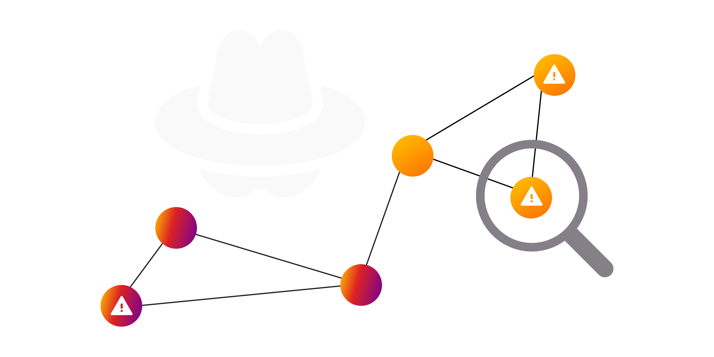 memgraph-community-detection-crime-network