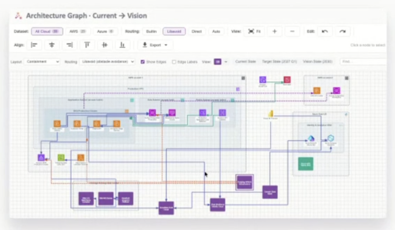 GraphLogic Context Graph.png
